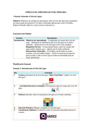 Modelo De Módulo De Aprendizaje Para Primaria[1]