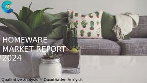 Homeware Market Report 2024