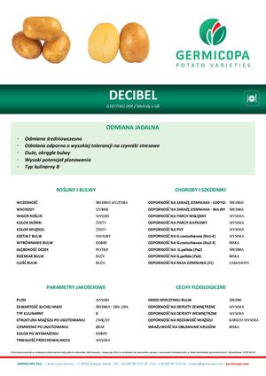 Decibel_PL
