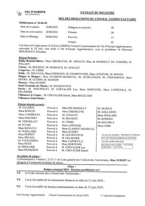 2024 Délibération Décision Modificative N°1