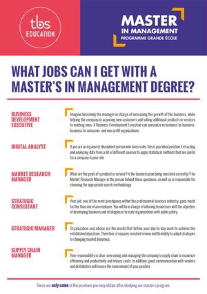 BCN_MIM_Career opportunities_ENG