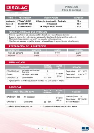 Proceso Carbon Fiber Es