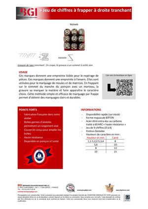 Chiffre Droite Tranchant