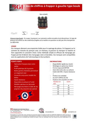 Chiffre Gauche Boule