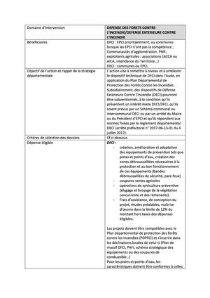 K- Défense des forêts contre les incendies DFCI - DECI