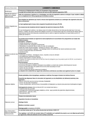 Règlement Subvention Logements Communaux