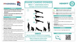 Cardio Power Exercice Gainage Commando Et Burpee