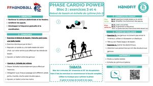 Cardio Power  Relevé De Bassin Tipping Niv2