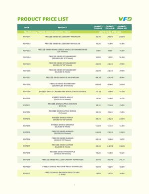 Vfd Catalog2024 Price List