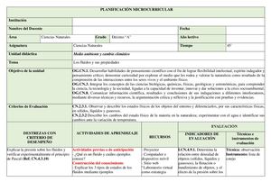 Planificación 4 Los Fluidos Y Sus Propiedades