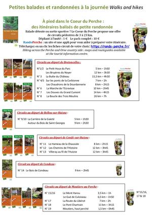 Liste Rp Cdp Fevrier 2024
