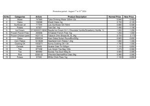 Consumer Friendly Initiative August 2024