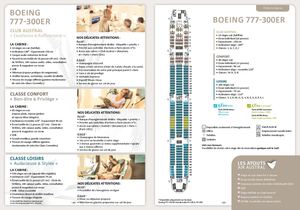 Descriptif Cabines 777