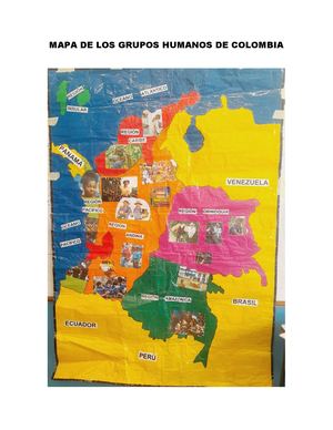 Mapa De Los Grupos Humanos De Colombia