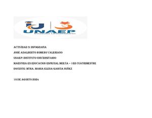 Actividad 3 Infografia