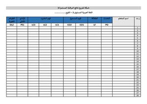 م3 شبكة تفريغ نتائج المراقبة المستمرة 3[1]