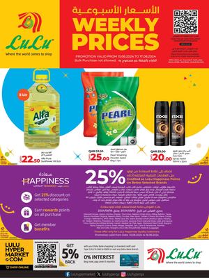 Weekly Prices(15 08 2024)