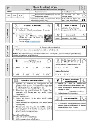 1ère Chapitre 01 Cours Complet