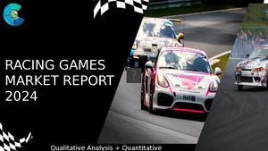 Racing Games Market Report 2024