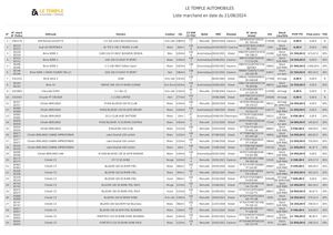 Liste Marchands Lta 21 08 2024