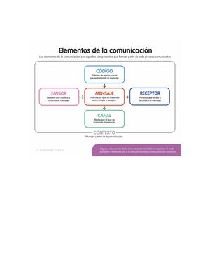 Ejemplos De Emisor Calameo
