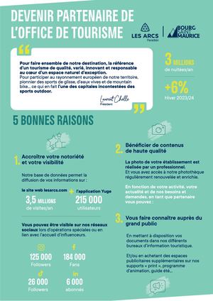 Avantages Partenaires 2024