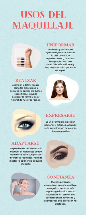 Infografía Rutina De Belleza Ilustrado Minimalista Pastel