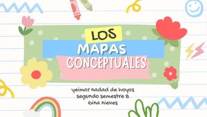 Investigación Sobre Mapa Conceptual