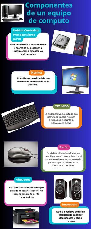 Pa01 Juan Alexis Lopez Vazquez