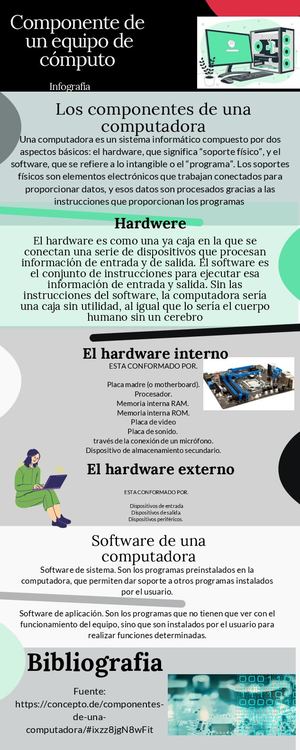 Infografia Conocimiento Y Modernidad Ilustrado Azul Naranja 20240822 192152 0000