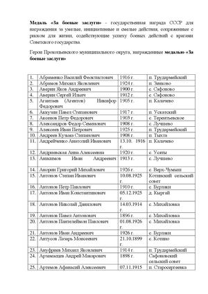 Медаль За боевые заслуги