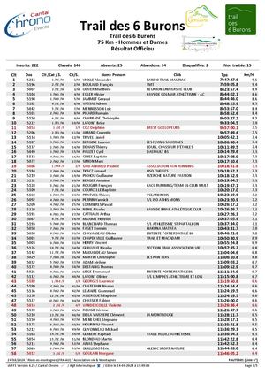 Classements Trail Des 6 Burons