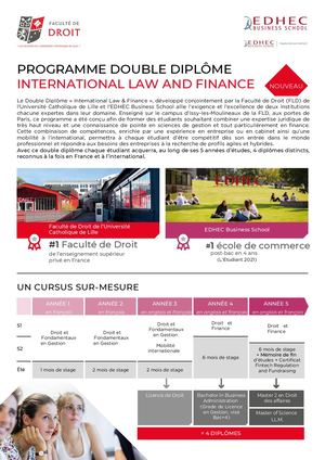 EDHEC International BBA_DoubleDiplome_FLD_FR_2024.25