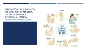Implicación del juego con las dimensiones afectiva