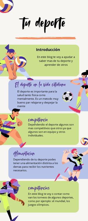 Infografía Consejos Elección Deporte Ilustrado Pastel Verde Azul