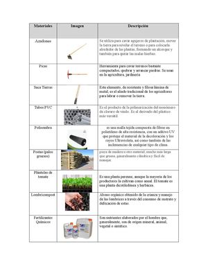 Materiales Proyecto De Grado (1)