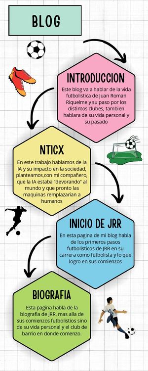 Infografía De Línea De Tiempo Timeline Con Años Fechas Multicolor Moderno