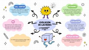 Mapa conceptual evolucion de la red