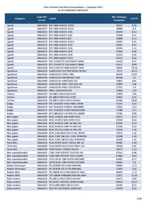 Liste Fournitures De Bureau 2024