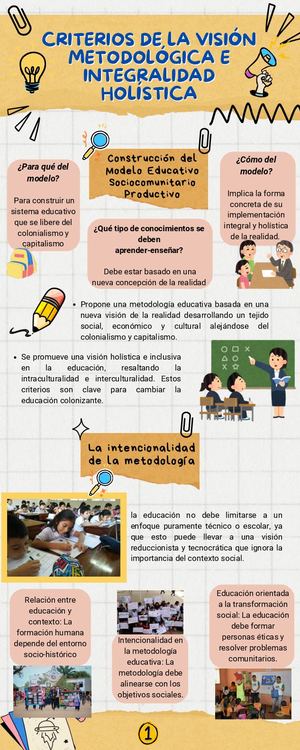 Criterios de la visión metodológica e integridad holística