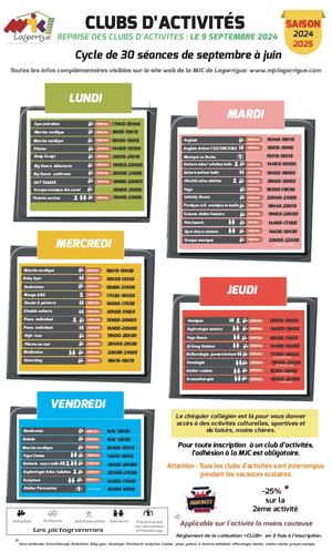 Tableau Clubs Saison 2024 2025 Version Finale
