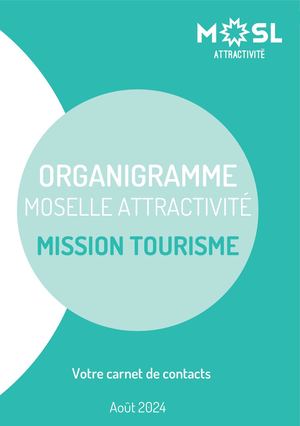 202408 Organigramme Poles Touris Marketing Moselle Attractivite