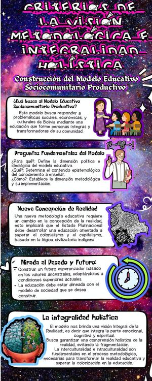 Infografia 1 Merged