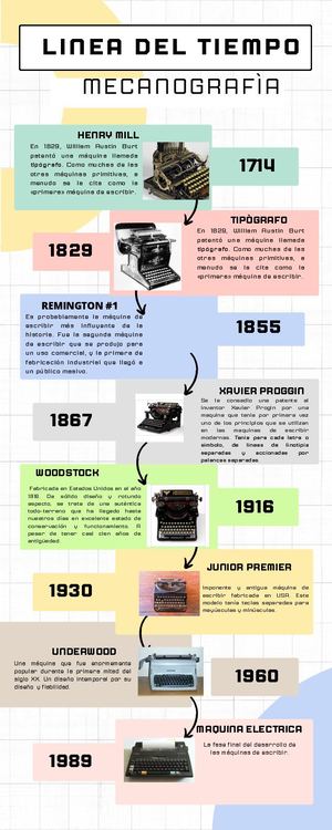 Historia De La Mecanografia