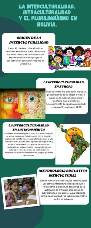 INTERCULTURALIDAD E INTRACULTURALIDAD EN BOLIVIA