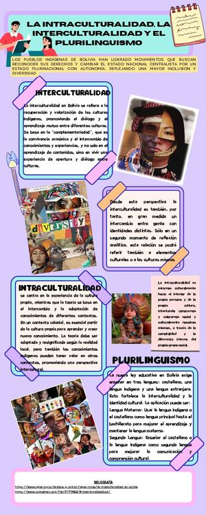 Infografía Científica