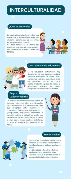 INFOGRAFIA CIENTIFICA