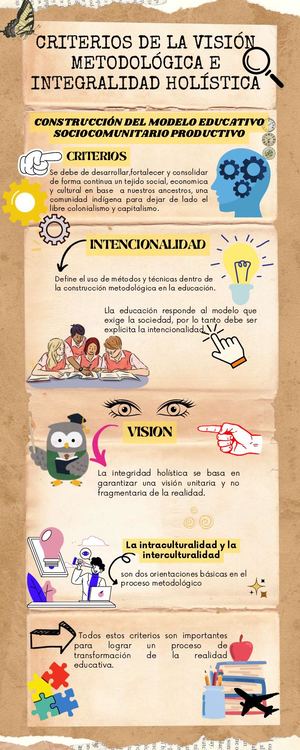 INFOGRAFIA CREATIVA