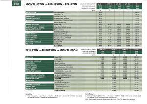 Ligne 256 - Montluçon Felletin