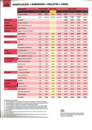 Ligne 258 -  Montluçon-Aubusson-Felletin-Ussel